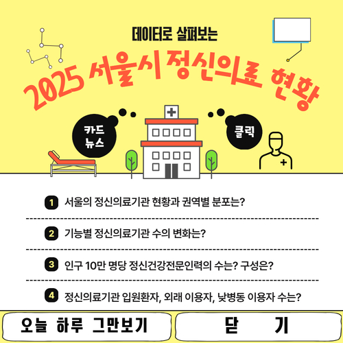 2025 서울시 정신의료기관 현황조사